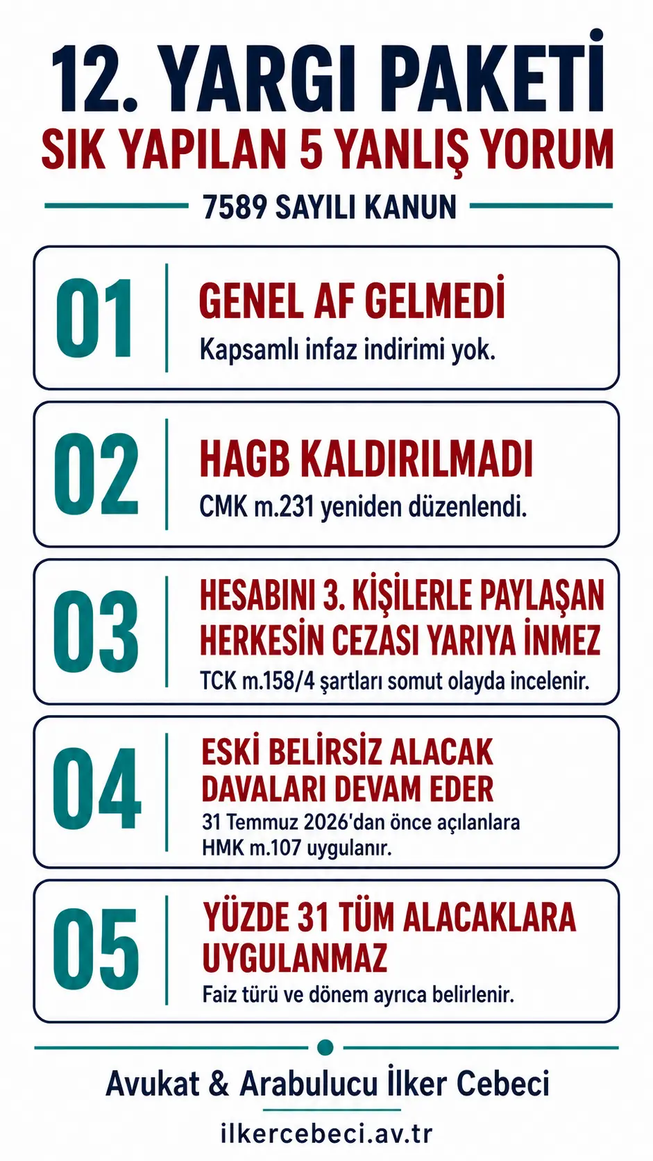 12. Yargı Paketi hakkında sık yapılan beş yanlış yorumu açıklayan 7589 sayılı Kanun infografiği.